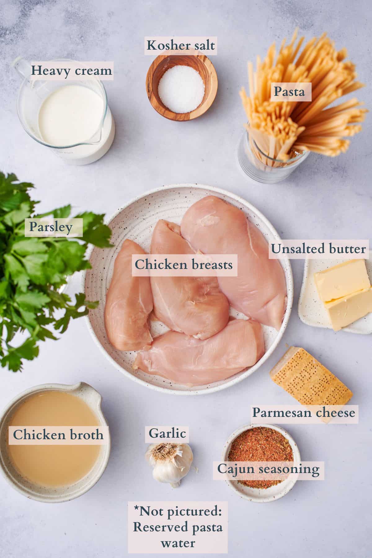 cajun chicken alfredo ingredients graphic with text to denote each ingredient. 