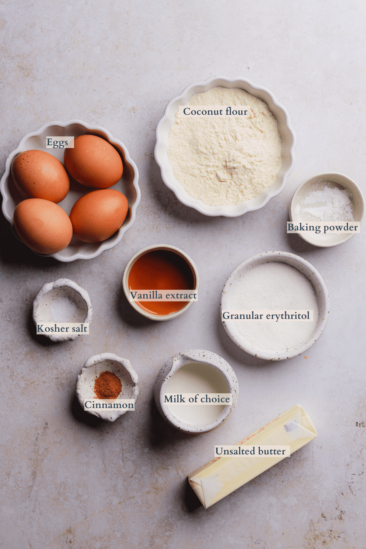 Keto Coconut Flour Pancakes Ingredients Graphic