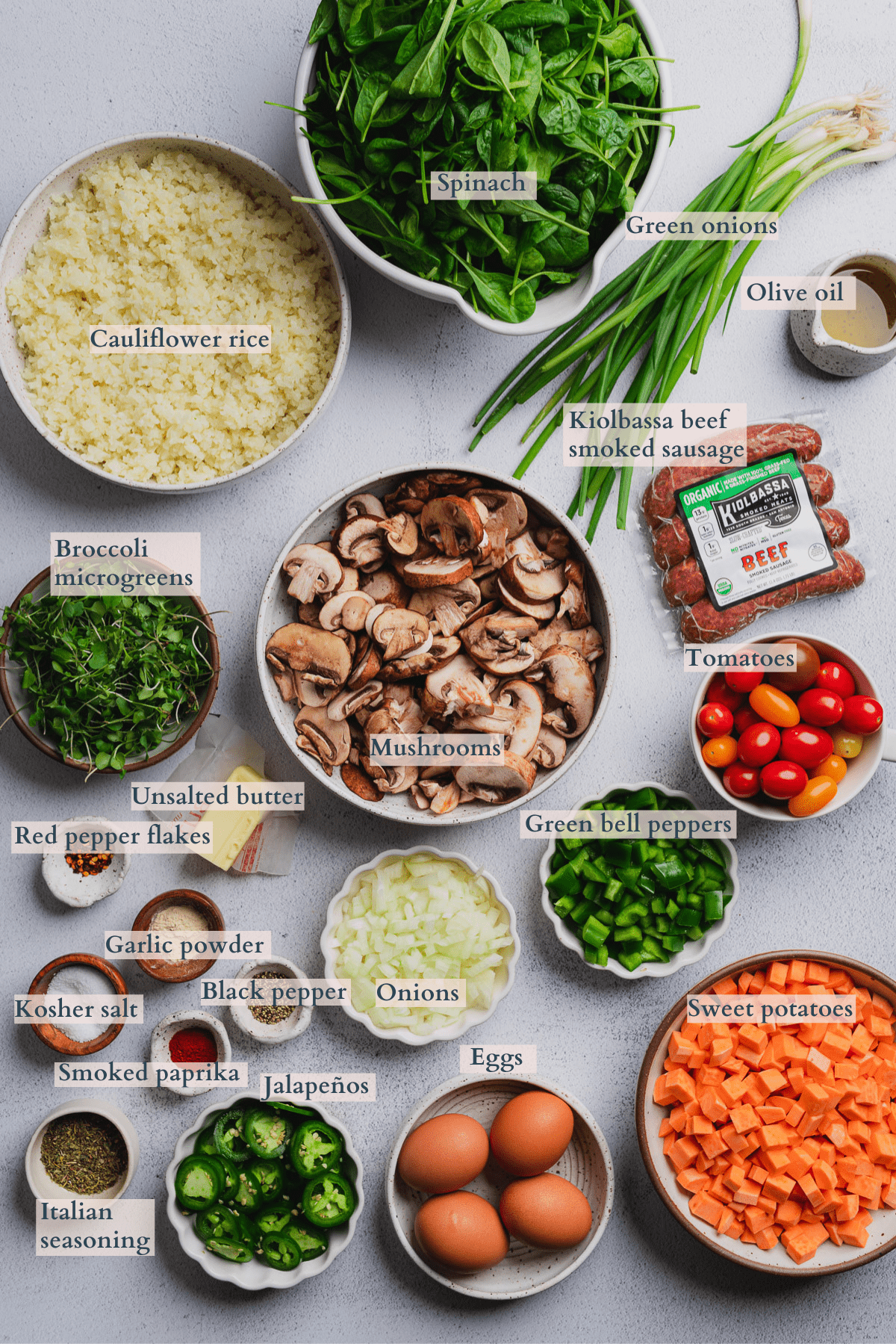 macro bowl ingredients graphic with text to denote different ingredients 